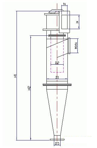 旋風除塵器選型的比例關系 旋風除塵器選型的比例關系